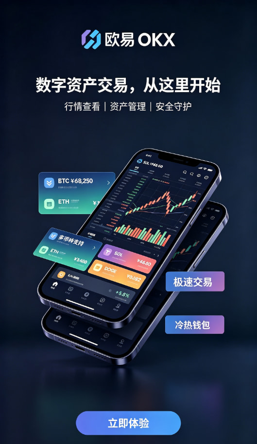 欧交易所app官网安装安全与常见疑问